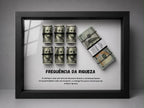 Quadro Frequência da Riqueza